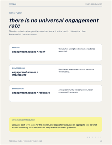 Method guide page explaining why engagement-rate denominators must be named
