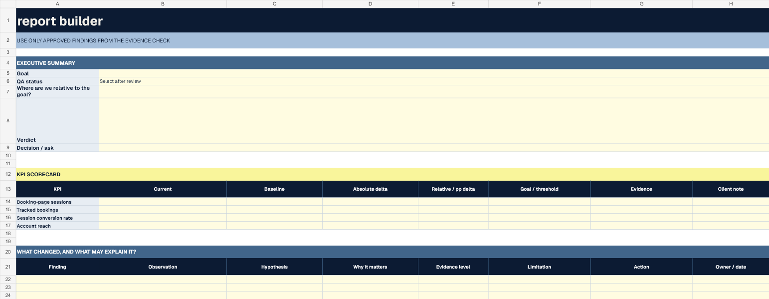 Blank report builder sheet with space for a client verdict, KPI scorecard, and actions